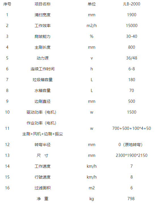 全封闭久治驾驶式久治扫地机-JLB-2000