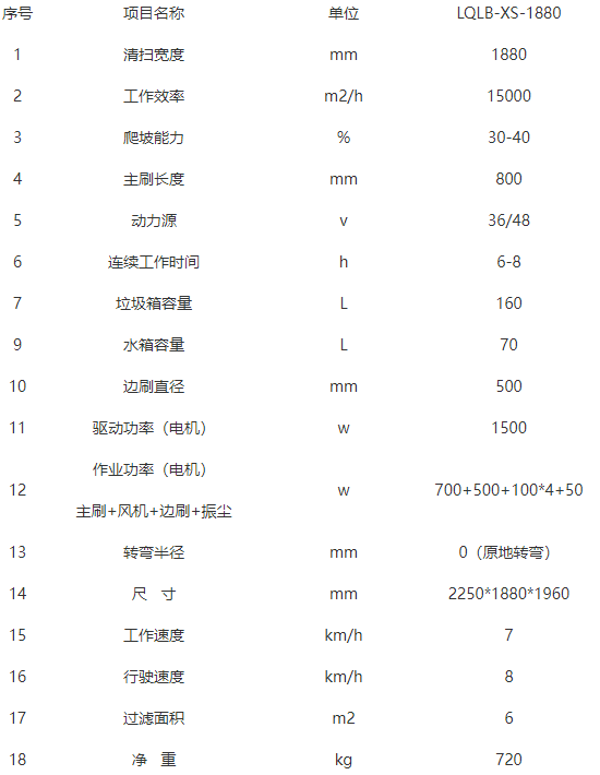 洁路宝久治扫地机-LQLB-1880