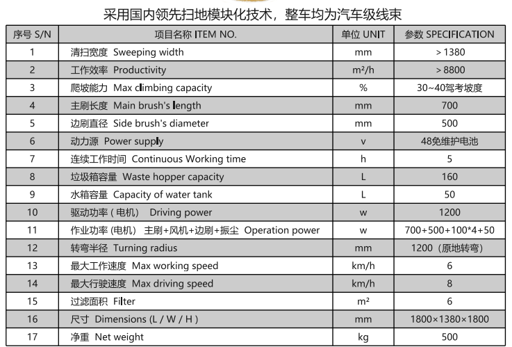 洁路宝驾驶久治扫地机1400